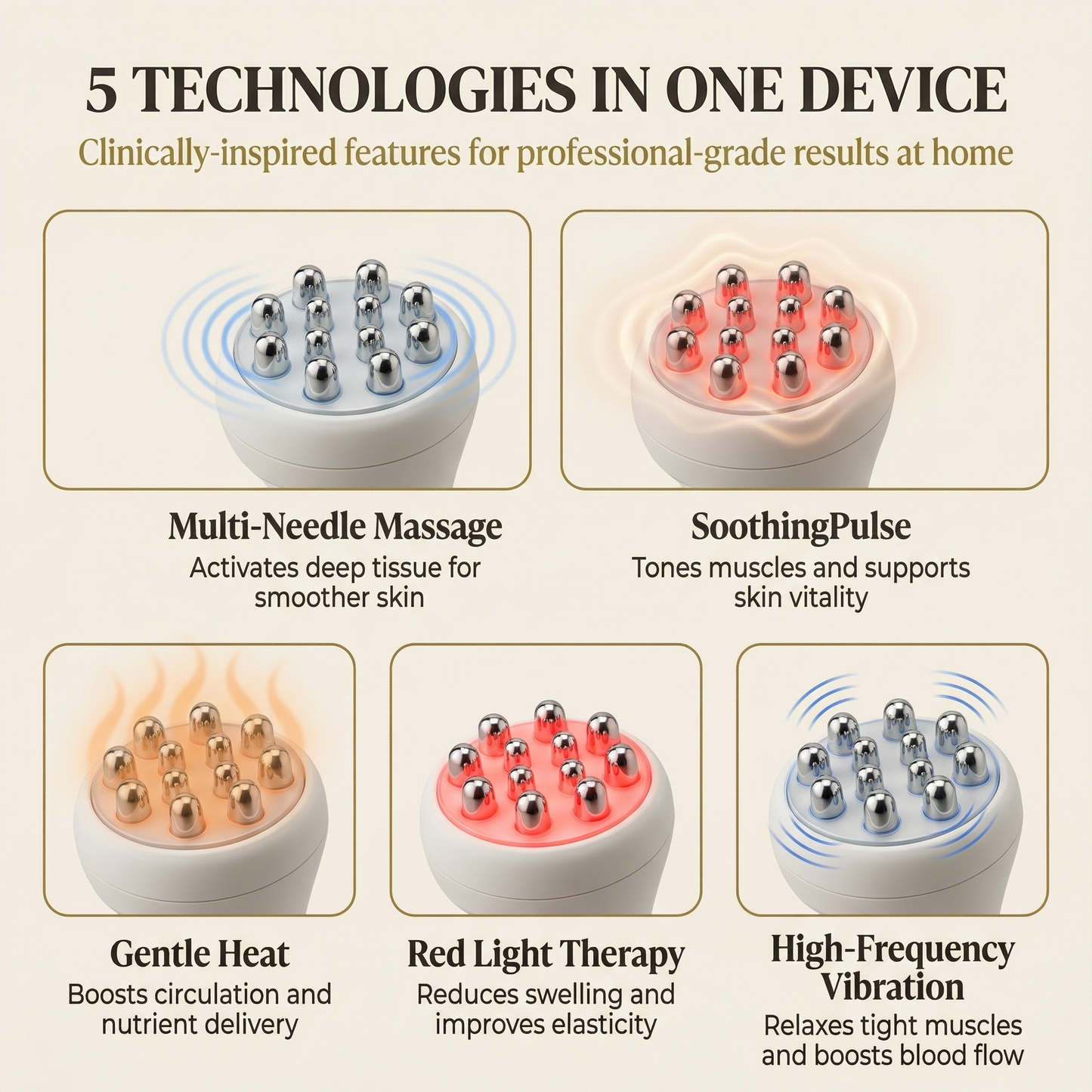 AuraSpace™ Body Lymphatic Massager